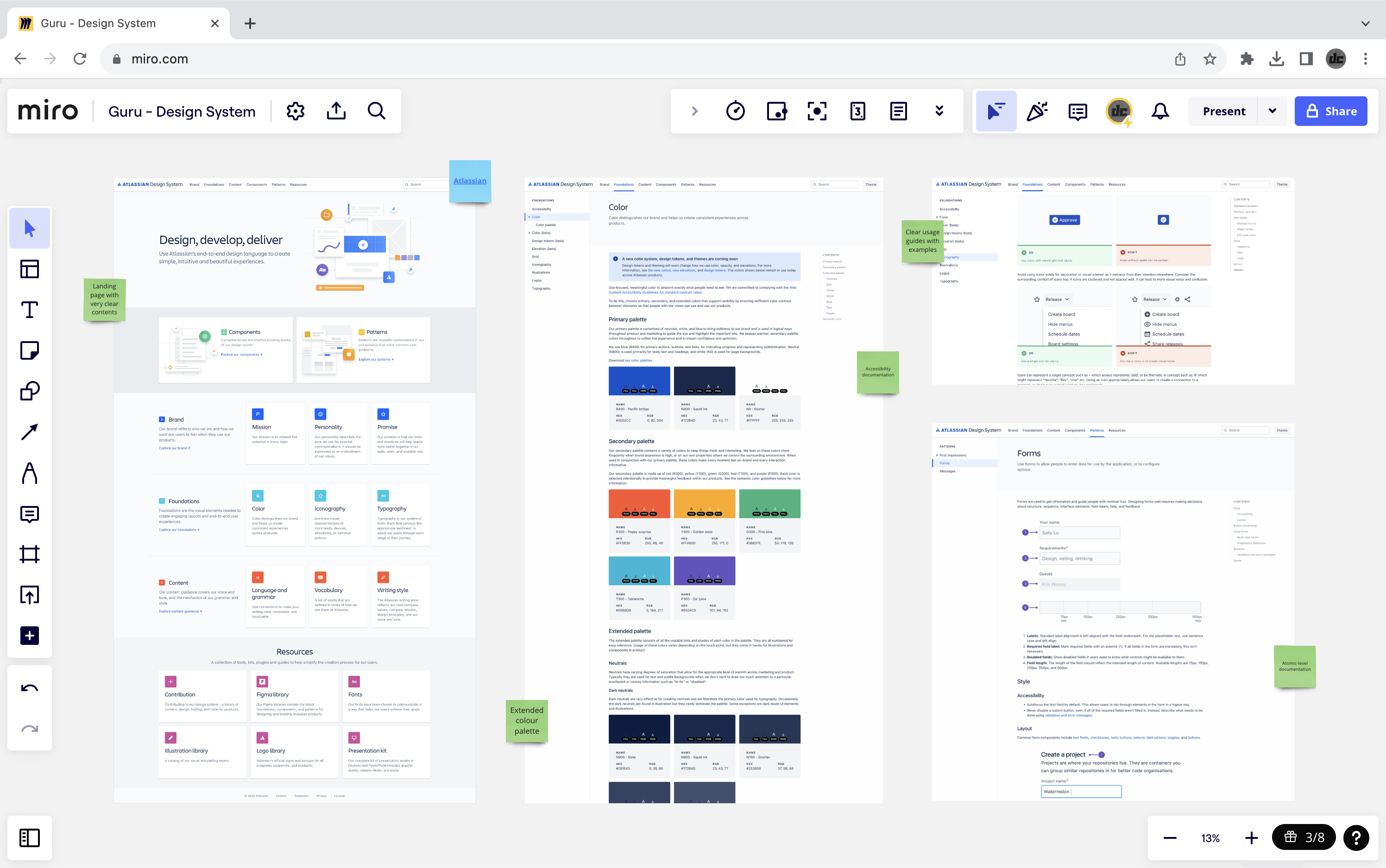 Atlassian design system annotations