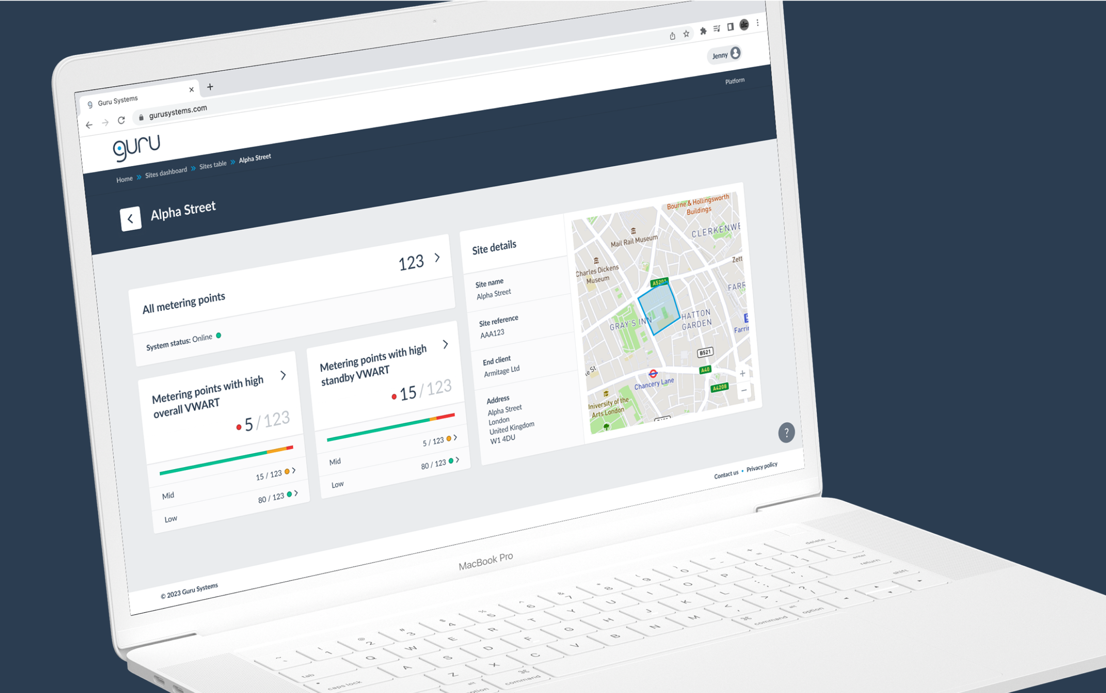 Service-level dashboard