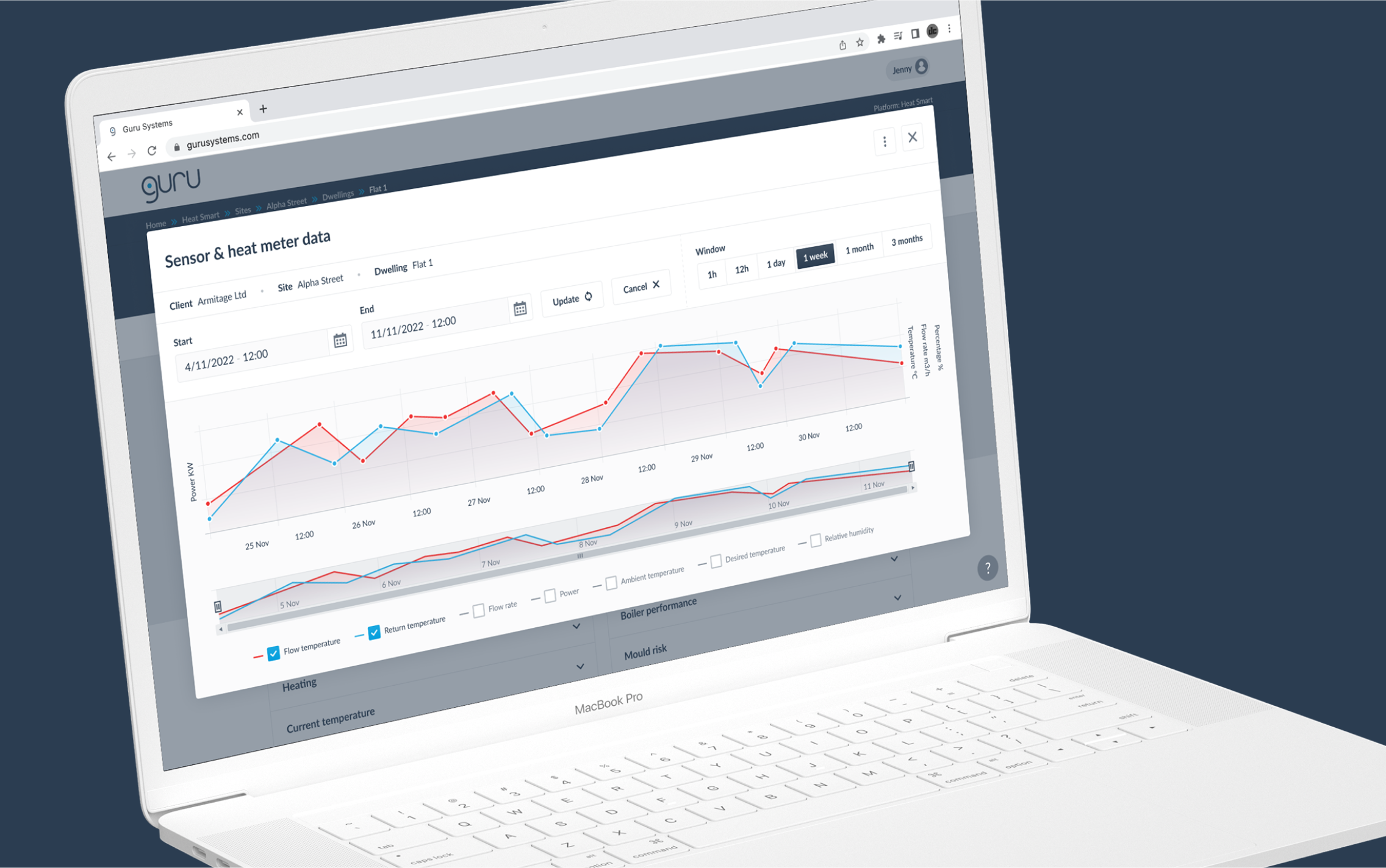 Heat network performance data vis