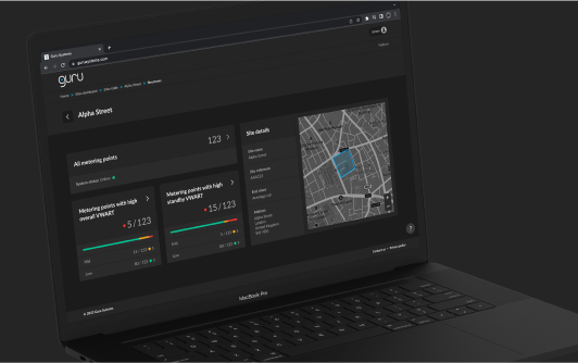 Service-level dashboard