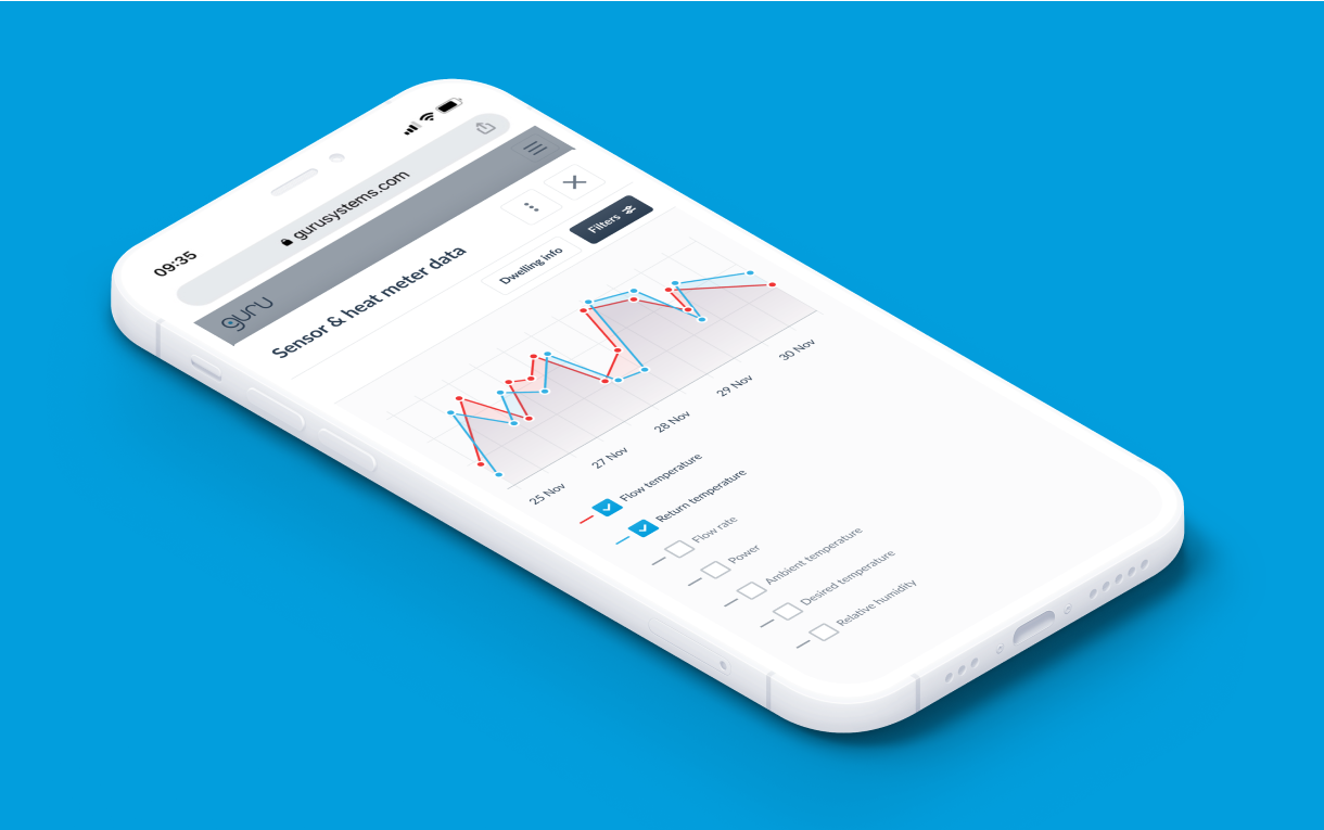 Heat network performance data vis