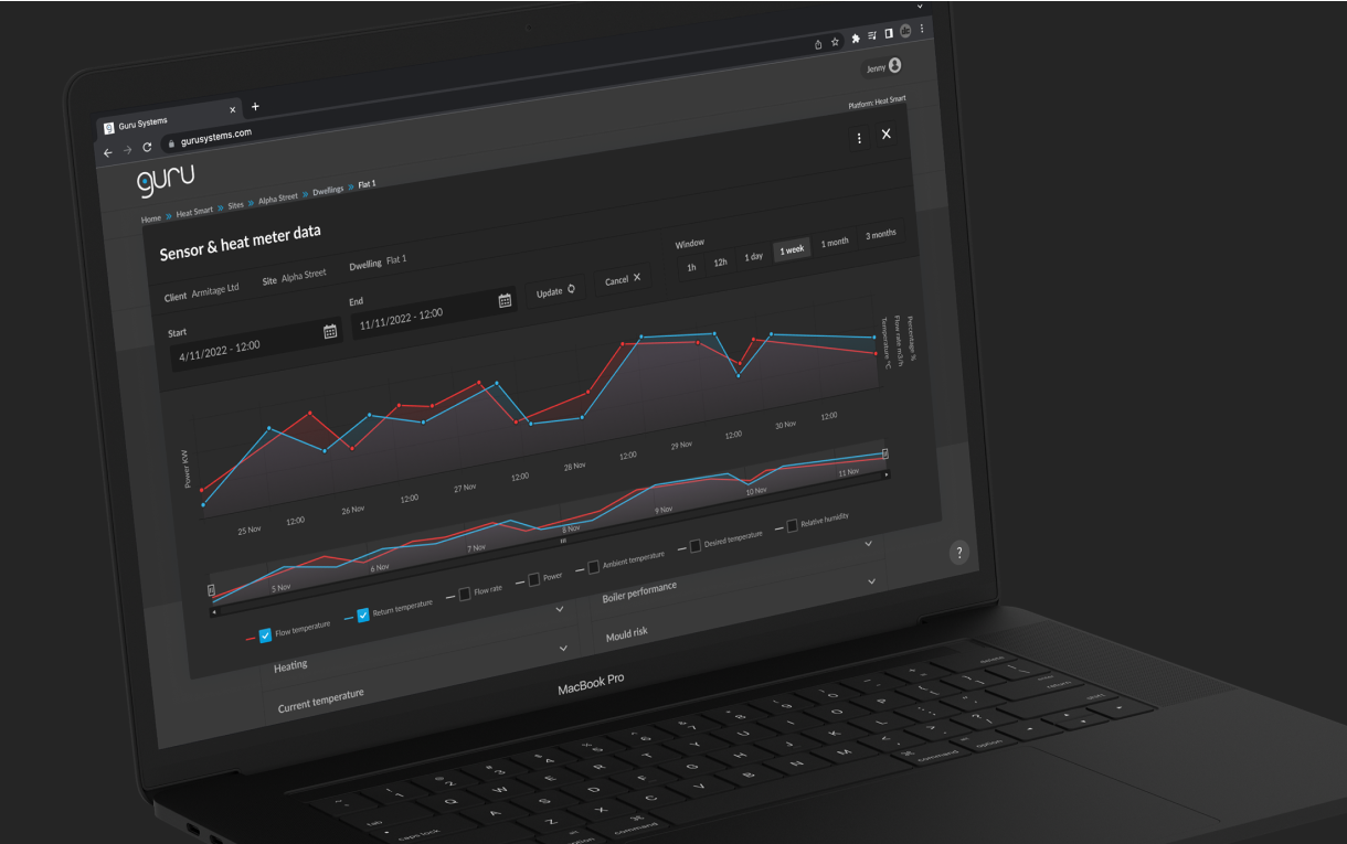 Heat network performance data vis