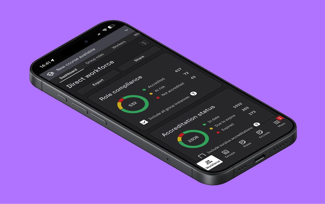 Workforce compliance dashboard