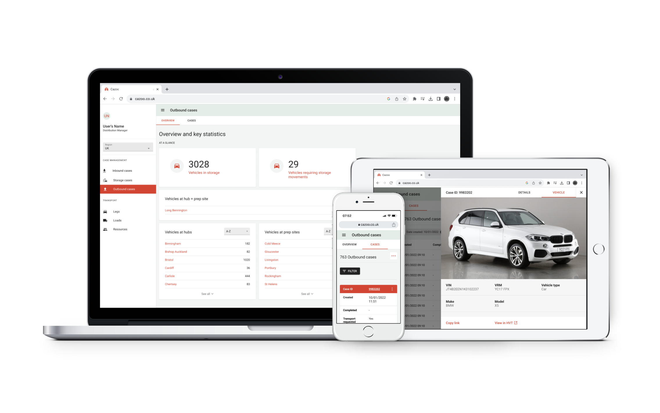 Cazoo logistics dashboard