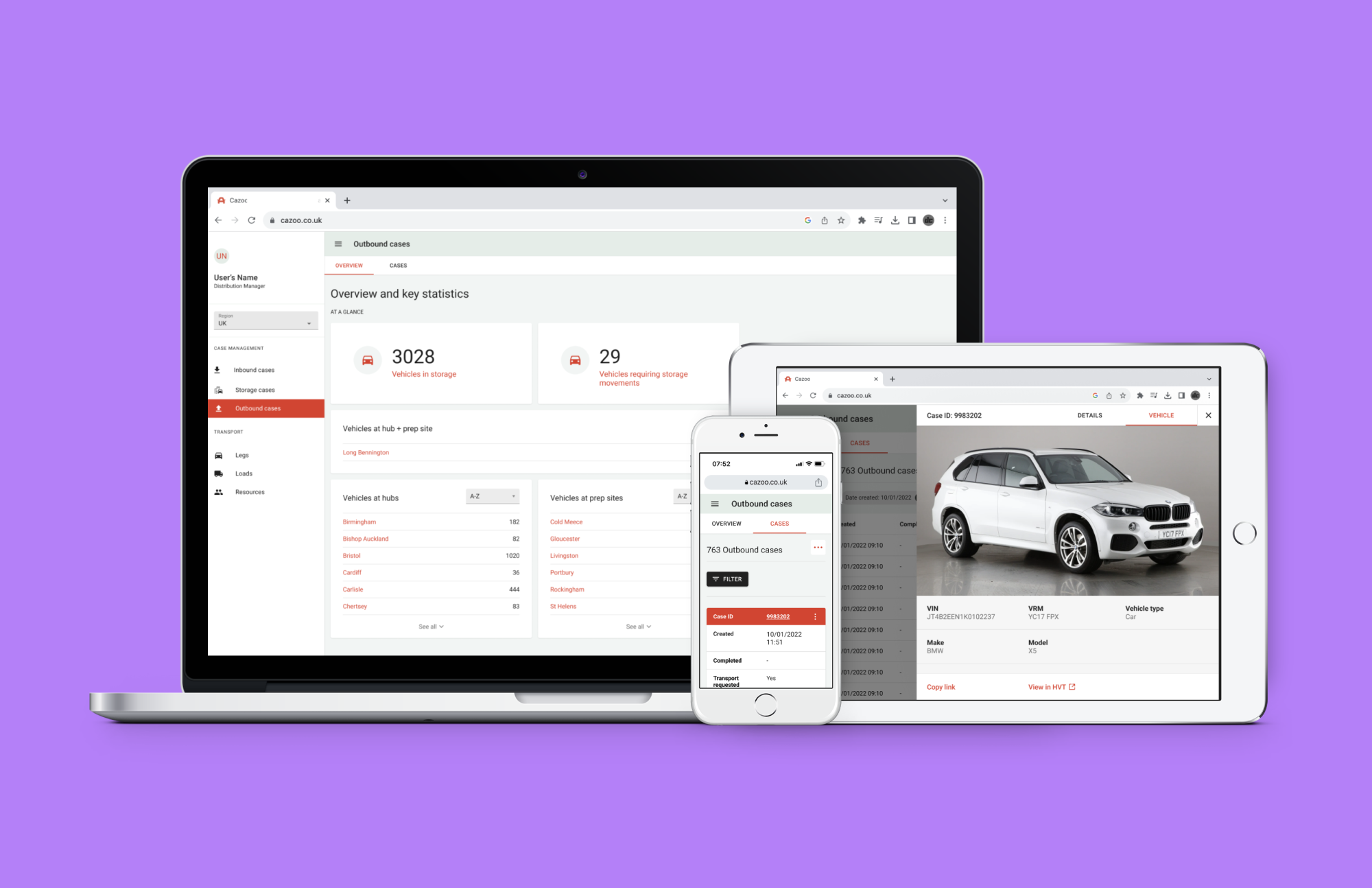 Cazoo logistics dashboard