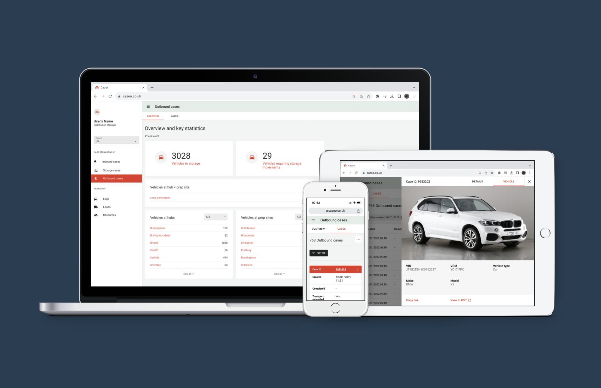 Cazoo logistics dashboard