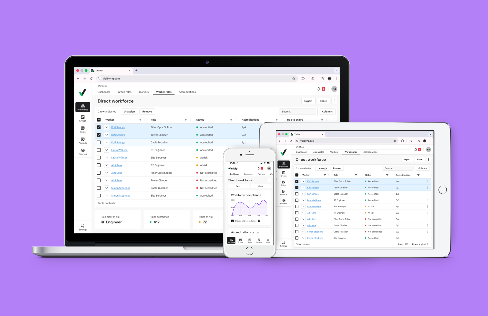 Visibly B2B SaaS web app