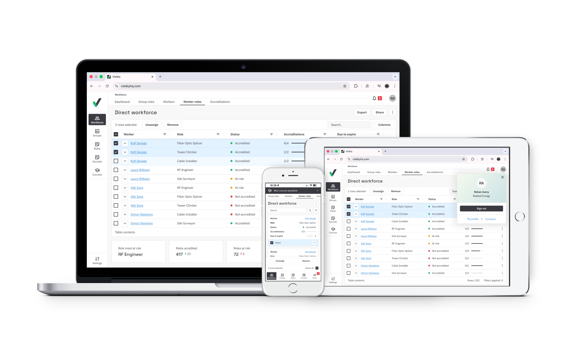 Visibly B2B SaaS platform